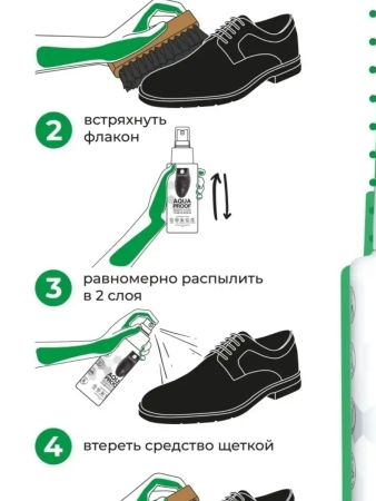 Пропитка водооттакливающая для кожи AQUA PROOF COMPACT 75 ml от магазина vikingsmen.ru